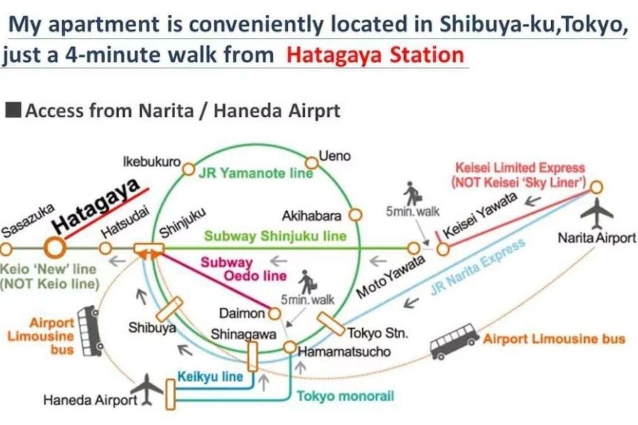 Takobeya Apartamento
